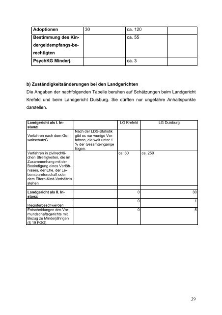 20090402_Bericht Endfassung - Justizakademie Nordrhein-Westfalen