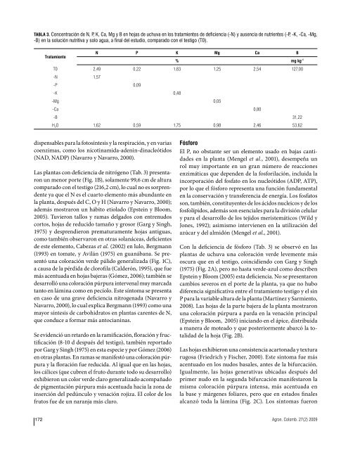 Síntomas de deficiencia de macronutrientes y boro en plantas de ...