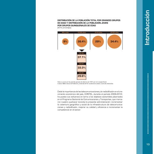 INFORME DE RESULTADOS (2006-2012)