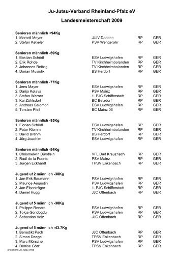 Ã¶ffnen - Ju-Jutsu-Verband Rheinland-Pfalz e.V.