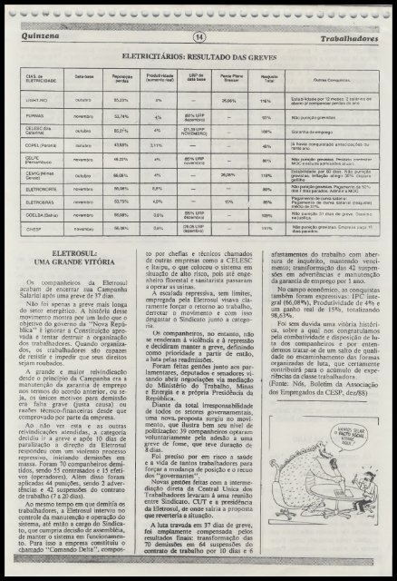 Amaxônia e doMovimento Sindical. - Centro de Documentação e ...