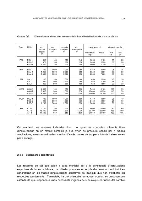 VOLUM IV - SUMARI - Ajuntament de Mont-roig del Camp