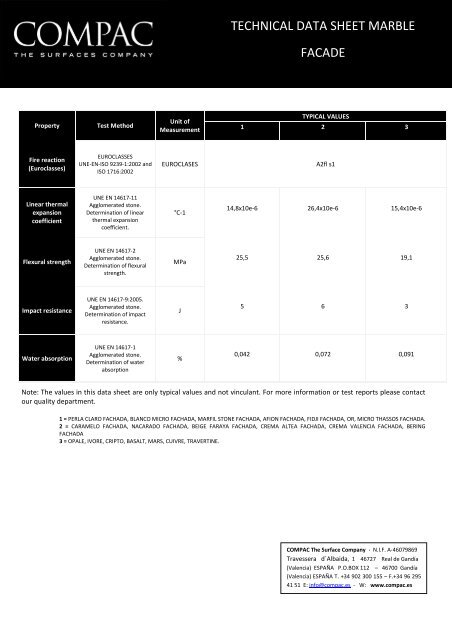 technical data sheet MARMOL COMPAC fachada_2010