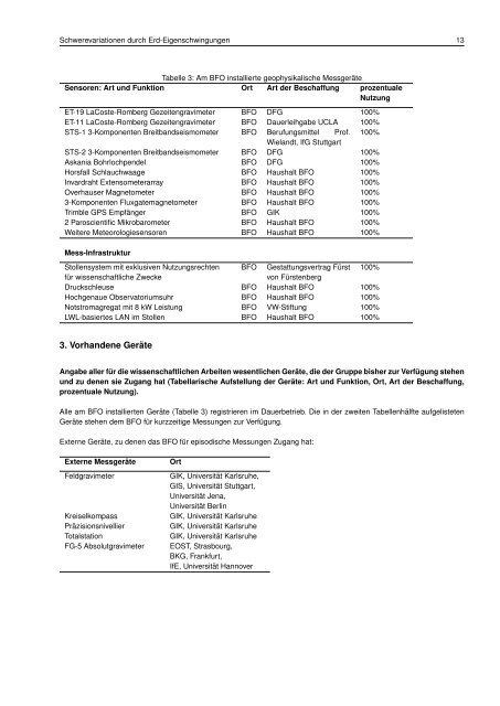 Supraleitendes Gravimeter - Institut für Geophysik - Universität ...