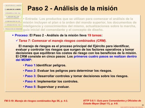 Paso 2 - Análisis de la misión