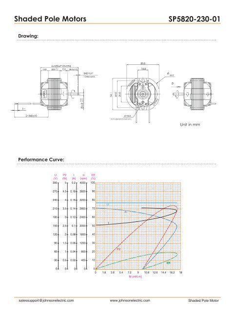 Shaded Pole Motors SP5820-230-01 - Johnson Electric