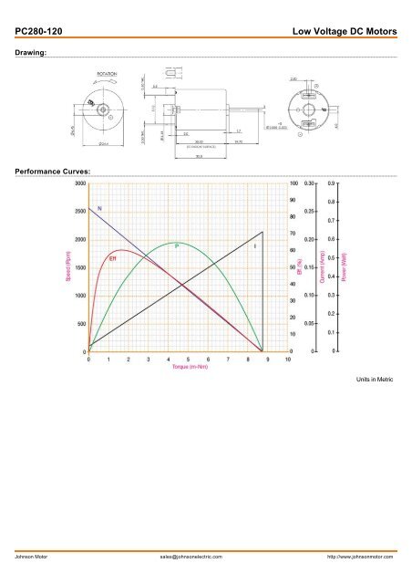 KF113G-120 Low Voltage DC Motors - Johnson Electric