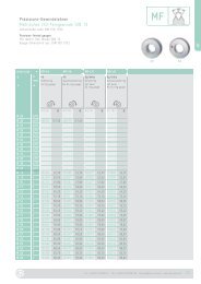 Metrisches ISO-Feingewinde DIN 13