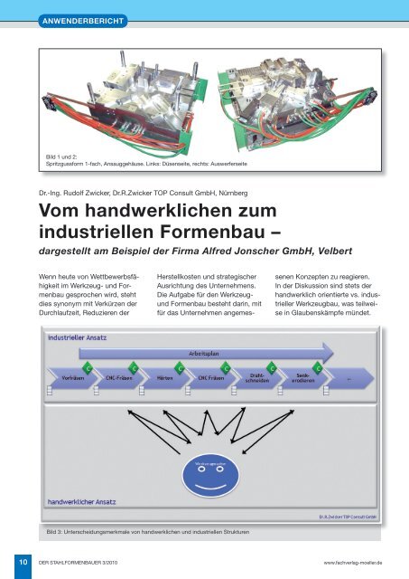 download - Dr. R. Zwicker TOP Consult GmbH