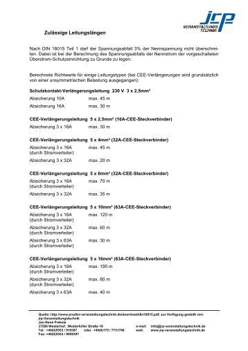 Zulässige Leitungslängen in der Veranstaltungstechnik - jrp ...