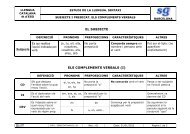 EL SUBJECTE Subjecte ELS COMPLEMENTS VERBALS (I)