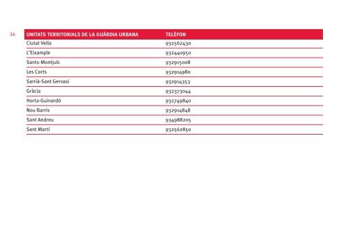 Manual de bastides. Mobilitat i accessibilitat