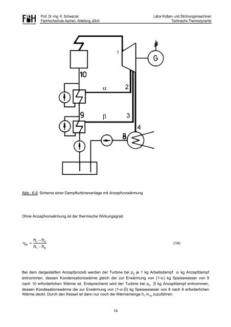 www.juelich.fh-aachen.de/uploads/media/6_Dampfturb...