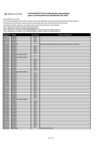 LISTAS DEF SENTMENAT CAN VILAR - Obra Social "la Caixa"