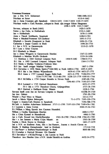 deel V - Genealogie in Limburg