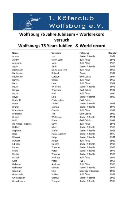 Teilnehmer Liste - 75 Jahre Wolfsburg