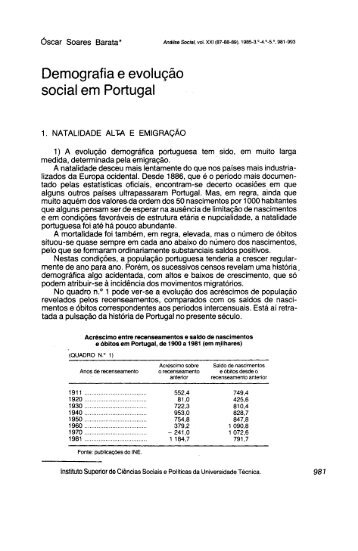 Demografia e evolução social em Portugal - Análise Social