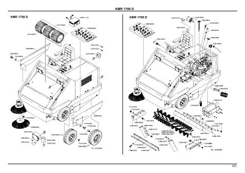 KMR 1700 D - Kärcher