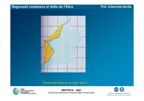 Regressió costanera al delta de l'Ebre Prof. A.Sanchez-Arcilla