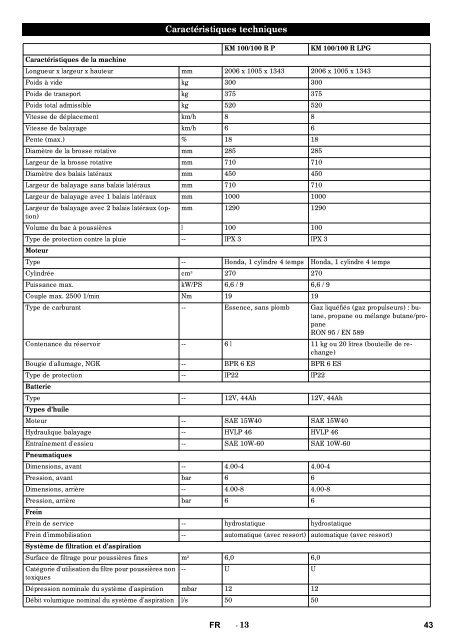 KM 100/100 RP KM 100/100 R LPG - Kärcher Services GmbH