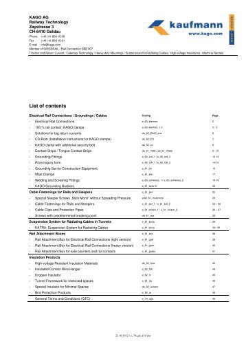 List of contents