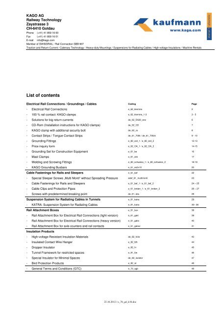List of contents