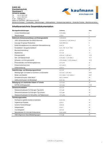 Inhaltsverzeichnis Gesamtdokumentation