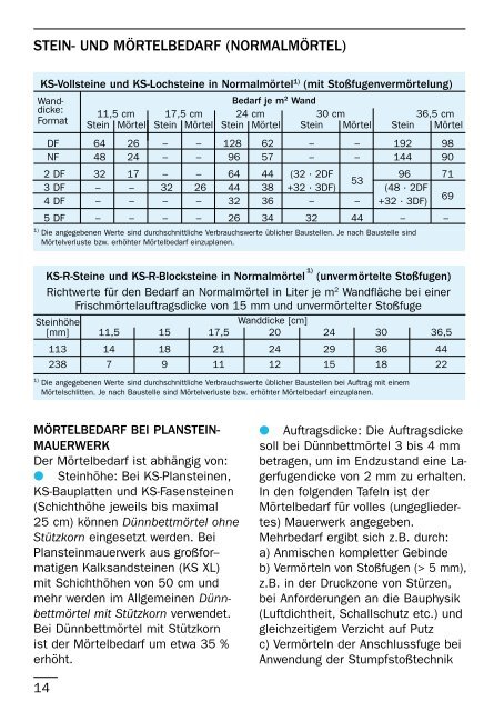 PDF-Dokument 2,89 MB - Kalksandsteinwerk Amberg