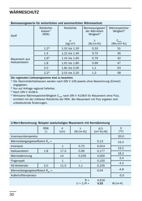 PDF-Dokument 2,89 MB - Kalksandsteinwerk Amberg