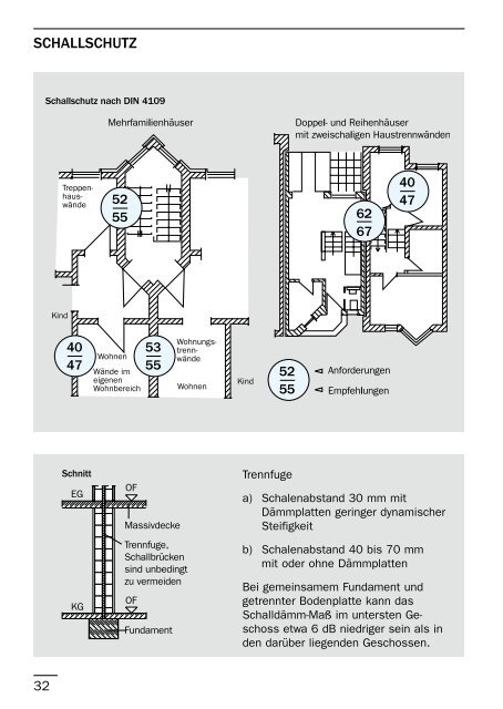 PDF-Dokument 2,89 MB - Kalksandsteinwerk Amberg