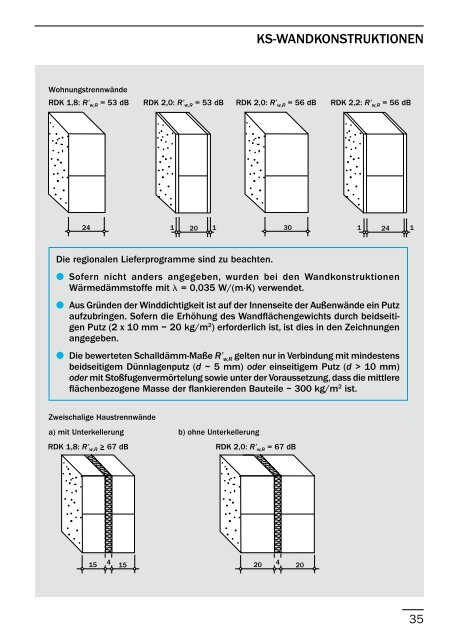 PDF-Dokument 2,89 MB - Kalksandsteinwerk Amberg