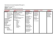 Schulinternes Curriculum Französisch F6/8: Jgst. 10 Sequenz 1/4 ...