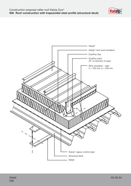 Kalzip Structure Construction