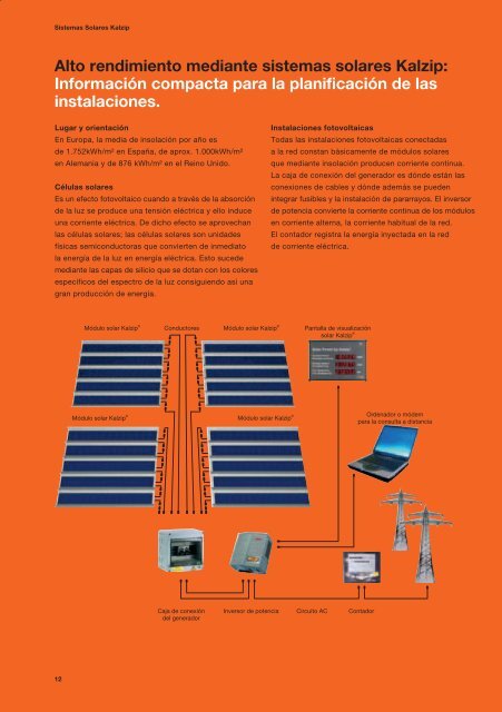 Sistemas Solares Kalzip®