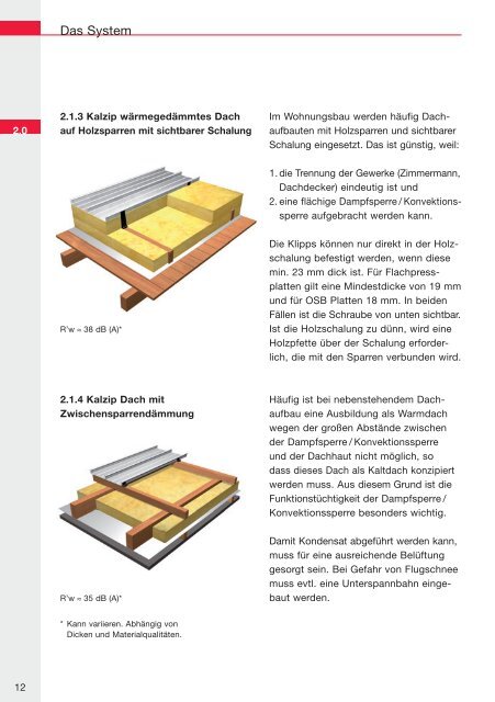 Kalzip® Montagerichtlinie