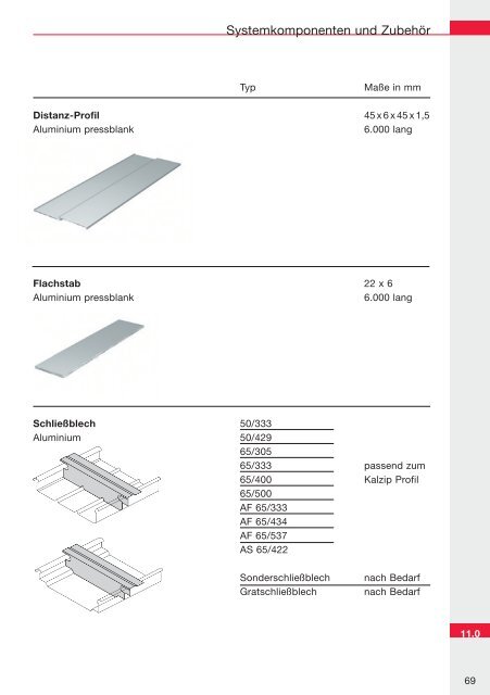 Kalzip® Montagerichtlinie