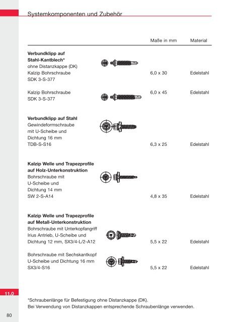 Kalzip® Montagerichtlinie