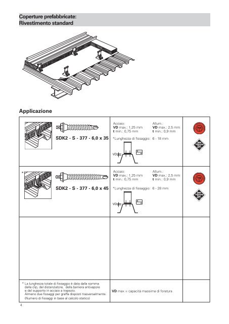 Soluzioni di fissaggio per sistemi di copertura Kalzip® - SFS intec