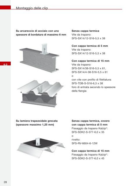 Kalzip® manuale di montaggio