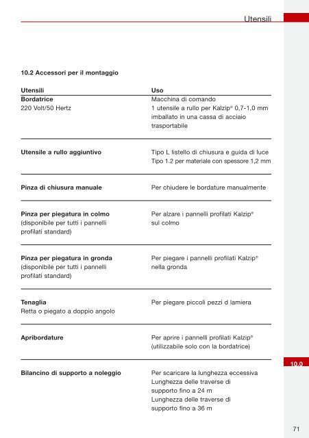 Kalzip® manuale di montaggio