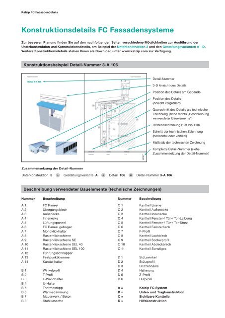 Kalzip® FC Fassadendetails