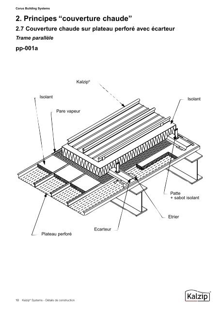 couverture froide - Kalzip