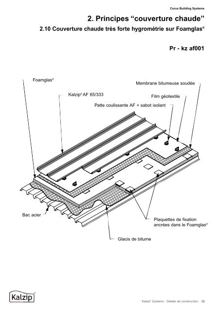 couverture froide - Kalzip