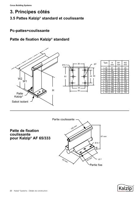 couverture froide - Kalzip