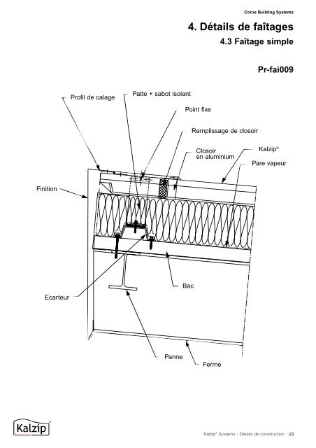 couverture froide - Kalzip