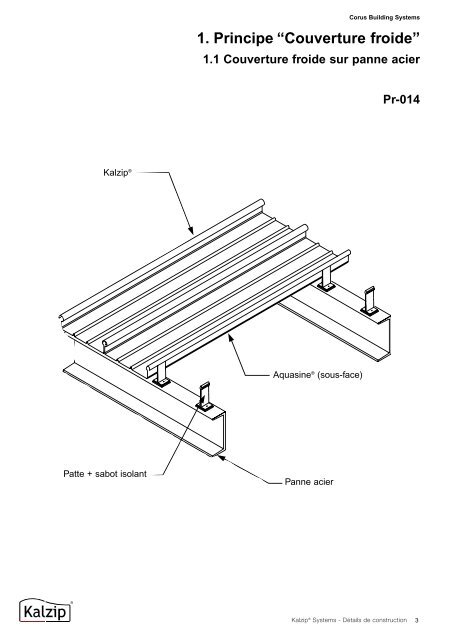 couverture froide - Kalzip