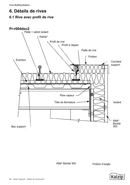 couverture froide - Kalzip