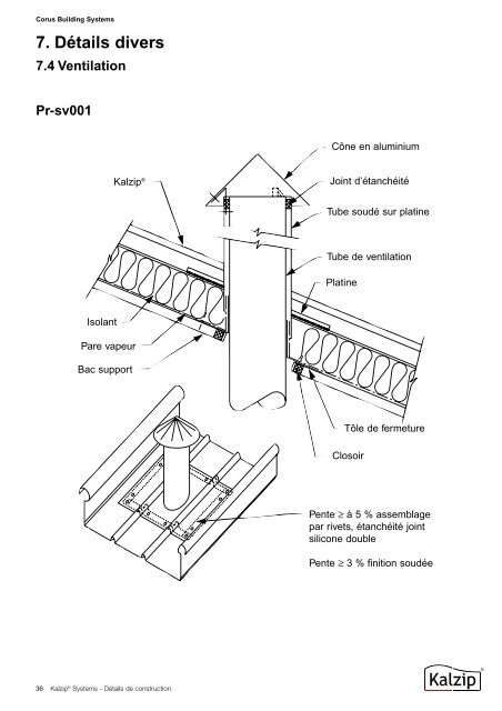 couverture froide - Kalzip