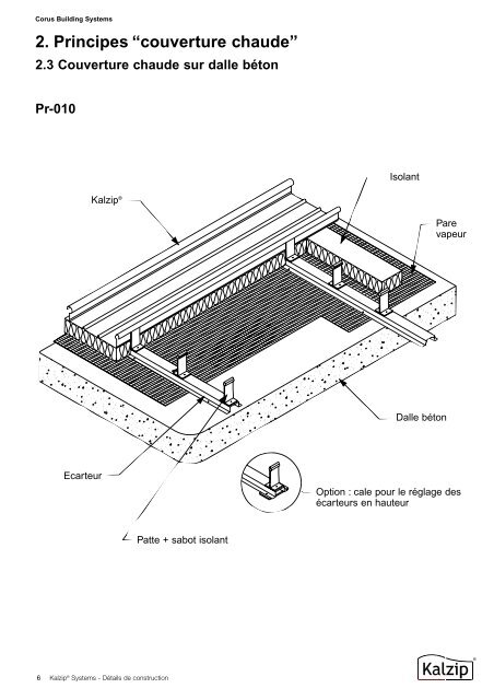 couverture froide - Kalzip