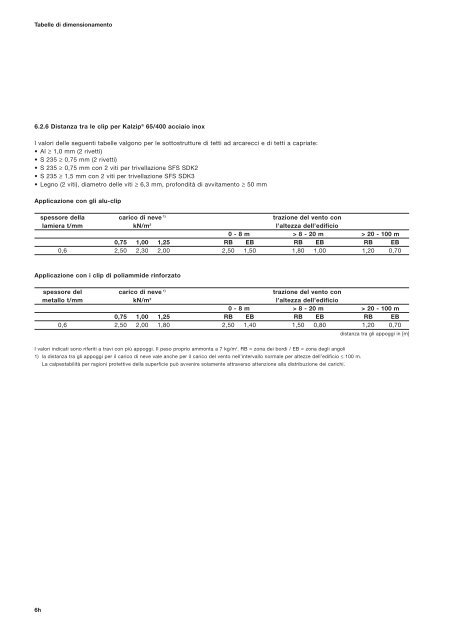 2. Sistemi e componenti - Kalzip